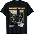 100% Cotton Engineer's Brain - Funny Sarcastic Engineering Gift Short Sleeve T-Shirt Hoodie, Sweatshirt | GrindPrints.com