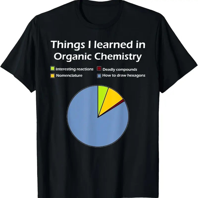 100% Cotton Funny Organic Chemistry Pun T Shirt for Women Men Chemist T-Shirt Hoodie, Sweatshirt | GrindPrints.com