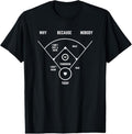 100% Cotton Funny Who's On First Baseball Vintage Joke Baseball Dad T-Shirt Hoodie, Sweatshirt | GrindPrints.com