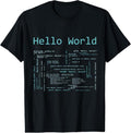 100% Cotton Hello World Computer Programming Languages T-Shirts, Hoodie, Sweatshirt