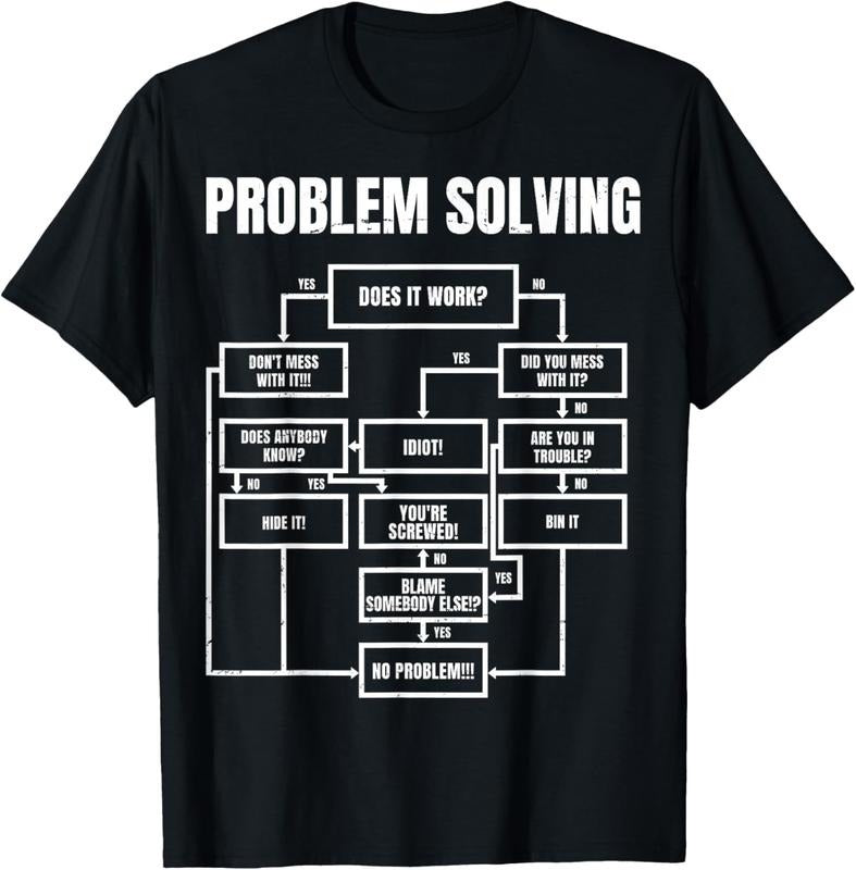 100% Cotton Men Problem Solving Chart - Flow Chart Geek Nerd Funny Gift T-Shirt Hoodie, Sweatshirt | GrindPrints.com