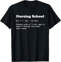 100% Cotton Nursing school - fun definition, funny future nurse gift T-Shirt Hoodie, Sweatshirt | GrindPrints.com