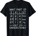 100% Cotton Swimming Swimmer What Part Don't You Understand Swim Team T-Shirt Hoodie, Sweatshirt | GrindPrints.com