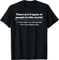 100% Cotton There Are Two Types Of People Those Who Can Extrapolate T-Shirt Hoodie, Sweatshirt | GrindPrints.com