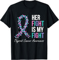 100% Cotton Thyroid Cancer Awareness Ribbon Her Fight Is My Fight Family T-Shirt Hoodie, Sweatshirt | GrindPrints.com
