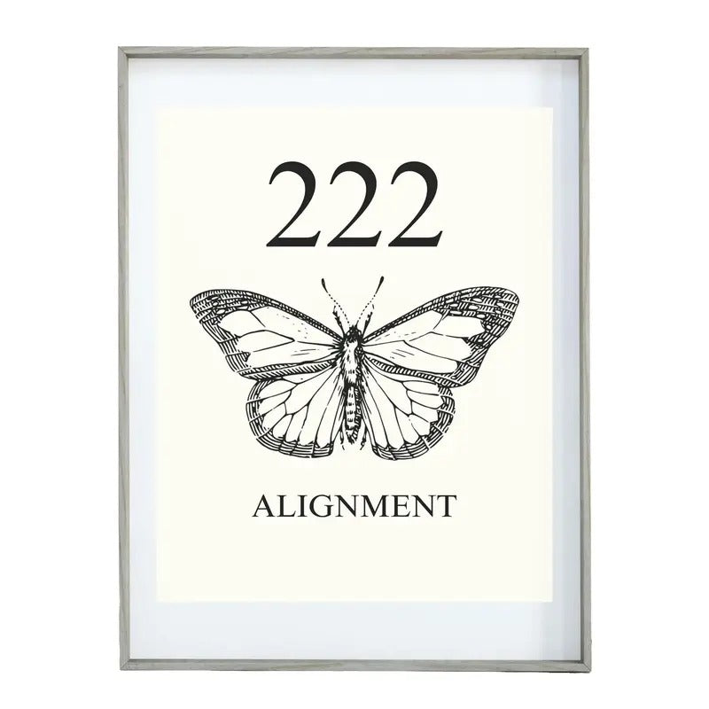 222 Angel Number Poster, 222 Wall Print, Manifestation Wall Art Prints, Angel Numbers Apartment Decor, Gifts For Women...
