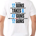 47 Guns Blue: If I had 12 Guns T- for Men - Menswear Top Breathable Love t trump shirt Hoodie, Sweatshirt | GrindPrints.com