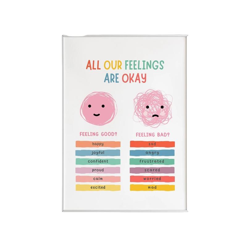 All Our Feelings Are Okay Office Decor, Therapy Office, Cbt Dbt Theraphy, Counseling Poster, Gifts For Her Wall Art...