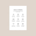 Angel Number Meaning Print, Minimal Wall Art, 444 Angel Numbers Manifest Guide Spiritual Poster, Protection Poster Decor,...
