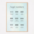 Angel Number Poster, Blue Aura Wall Art, Angel Aura, Angel Number Wall Art, Universe Gifts, Bestfriend Gift, Gifts For...
