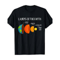 Earth Geosciences Nerd Gift T-shirt for the Earth's crust Made in USA Hoodie, Sweatshirt | GrindPrints.com