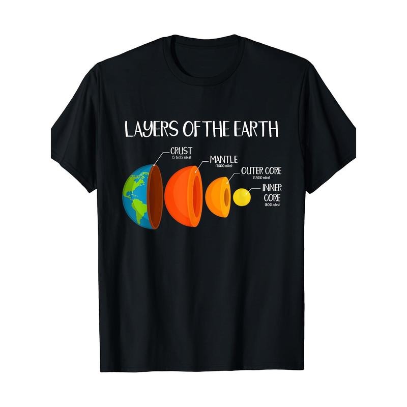 Earth Geosciences Nerd Gift T-shirt for the Earth's crust Made in USA Hoodie, Sweatshirt | GrindPrints.com