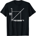 Funny Dark Humor Shirts For Men, Funny FA&FO F Around And Find Out Diagram Graph T-Shirt Menswear Casual Cotton Fashion...