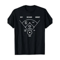 Funny Who's On First Baseball Vintage Joke Baseball Dad T-Shirt - 220g made in usa Hoodie, Sweatshirt | GrindPrints.com