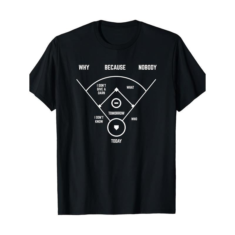 Funny Who's On First Baseball Vintage Joke Baseball Dad T-Shirt - 220g made in usa Hoodie, Sweatshirt | GrindPrints.com