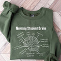 Nursing Student Brain Sweatshirt, Nursing School, Nurse Sweatshirt T-Shirts, Hoodie | GrindPrints.com